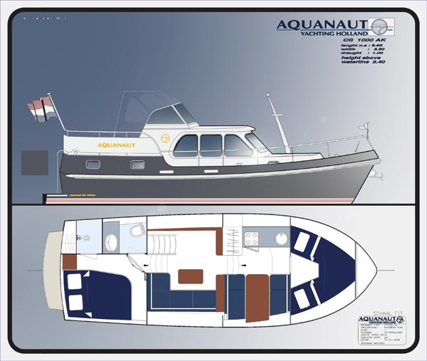 Populair, ook in de verhuur, de Aquanaut Drifter 1000 CS AK.
