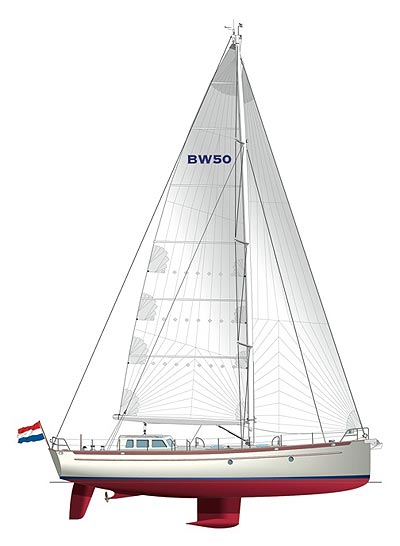 Bestewind 50.